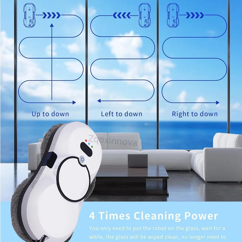 Smart Window Cleaning Robot
